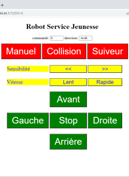 Poste de pilotage e la voiture